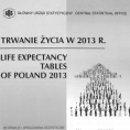 Trwanie życia w 2013 r. Foto