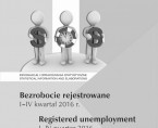 Bezrobocie rejestrowane. I- IV kwartał 2016 r. Foto