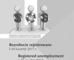Bezrobocie rejestrowane. I-III kwartał 2017 r. Foto