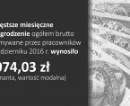 Struktura wynagrodzeń według zawodów w październiku 2016 r. Foto