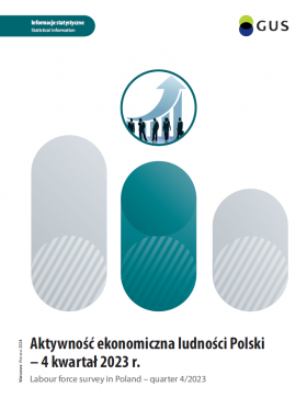 Okładka publikacji Aktywność ekonomiczna ludności Polski - 4 kwartał 2023 roku