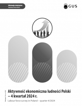 Okładka publikacji &quot;Aktywność ekonomiczna ludności Polski - 4 kwartał 2024 r.&quot;