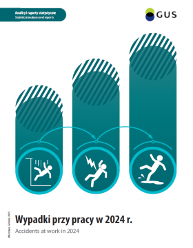 Analizy i raporty statystyczne. Wypadki przy pracy w 2024 r. Warszawa, Gdańsk 2025. GUS