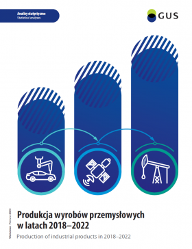 Okładka publikacji Produkcja wyrobów przemysłowych w latach 2018–2022