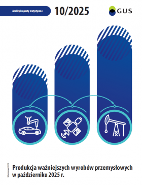 Analizy i raporty statystyczne. Produkcja ważniejszych wyrobów przemysłowych w październiku 2025 r. Warszawa 2025 GUS