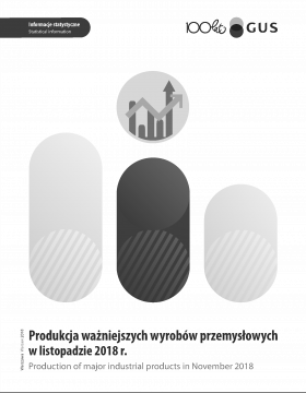 Okładka publikacji Produkcja ważniejszych wyrobów przemysłowych w listopadzie 2018 roku