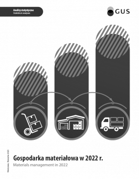 Okładka publikacji Gospodarka materiałowa w 2022 roku