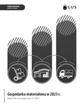 Okładka publikacji Gospodarka materiałowa w 2023 roku