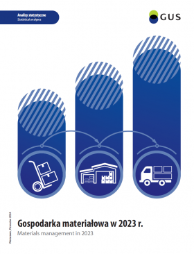 Okładka publikacji Gospodarka materiałowa w 2023 roku