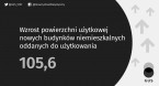 Budownictwo niemieszkaniowe w 2017 r. Foto