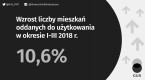 Budownictwo mieszkaniowe w okresie styczeń-marzec 2018 roku Foto