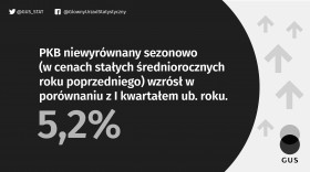 infografika