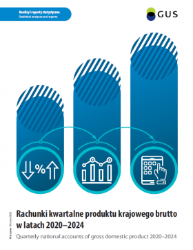 Okładka publikacji &quot;Rachunki kwartalne produktu krajowego brutto w latach 2020-2024&quot;