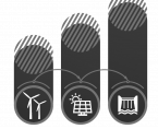 Energia ze źródeł odnawialnych w 2020 roku Foto