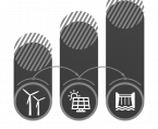 Energia ze źródeł odnawialnych w 2022 roku Foto