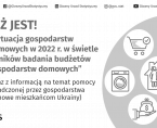 Sytuacja gospodarstw domowych w 2022 r. w świetle badania budżetów gospodarstw domowych Foto