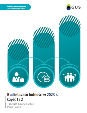 Okładka publikacji &quot;Budżet czasu ludności w 2023 r.&quot;