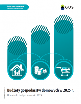 Okładka publikacji Budżety gospodarstw domowych w 2025 r.