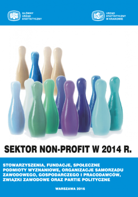 Sektor non-profit w 2014 r.