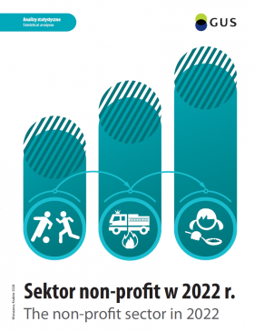 Okładka publikacji Sektor non-profit w 2022 roku