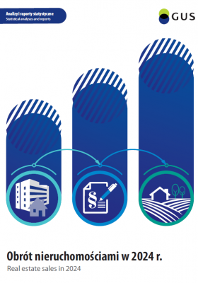 Obrót nieruchomościami w 2024 r. Okładka publikacji