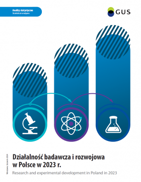 Okładka publikacji Działalność badawcza i rozwojowa w Polsce w 2023 roku