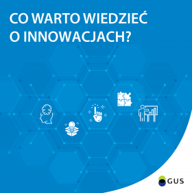Okładka publikacji Co warto wiedzieć o innowacjach?