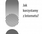 Jak korzystamy z Internetu? 2021 Foto