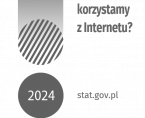 Jak korzystamy z Internetu? (dla rodzin biorących udział w badaniu) 2024 Foto