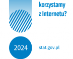 Jak korzystamy z Internetu? (dla rodzin biorących udział w badaniu) 2024 Foto