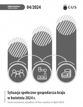 Okładka publikacji &quot;Sytuacja społeczno-gospodarcza kraju w kwietniu 2024 r.&quot;