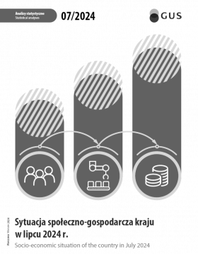 okładka publikacji &quot;Sytuacja społeczno-gospodarcza kraju w lipcu 2024 r.&quot;
