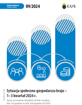 Okładka publikacji &quot;Sytuacja społeczno-gospodarcza kraju 1-3 kwartał 2024 r.&quot;