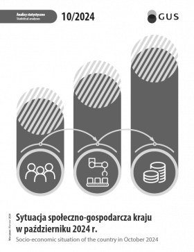 Okładka publikacji &quot;Sytuacja społeczno-gospodarcza kraju w październiku 2024 r.&quot;