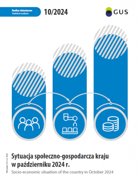 Okładka publikacji &quot;Sytuacja społeczno-gospodarcza kraju w październiku 2024 r.&quot;