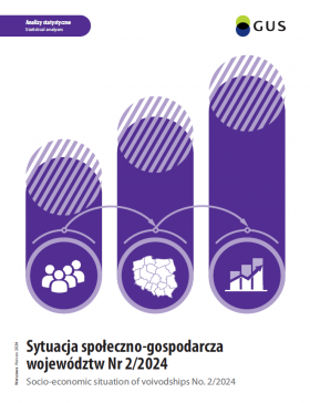 Okładka publikacji &quot;Sytuacja społeczno-gospodarcza województw nr 2/2024&quot;