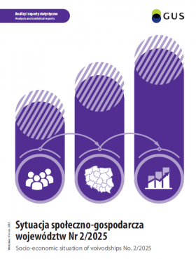 Okładka publikacji &quot;Sytuacja społeczno-gospodarcza województw Nr 2/2025.&quot;