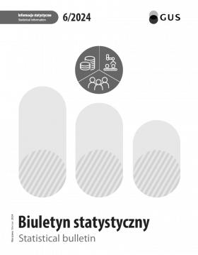 Okładka publikacji Biuletyn Statystyczny Nr 6/2024