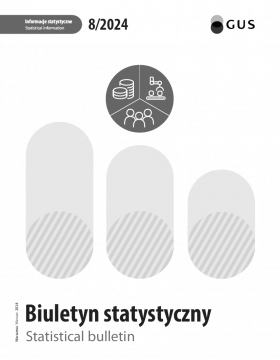 Okładka publikacji Biuletyn Statystyczny Nr 8/2024