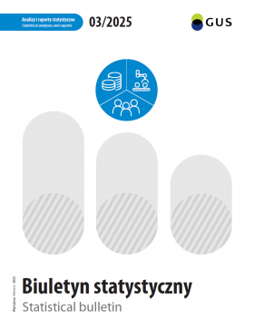 Okładka publikacji Biuletyn Statystyczny Nr 3/2025