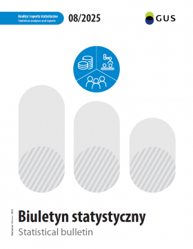 Okładka publikacji Biuletyn Statystyczny Nr 8/2025