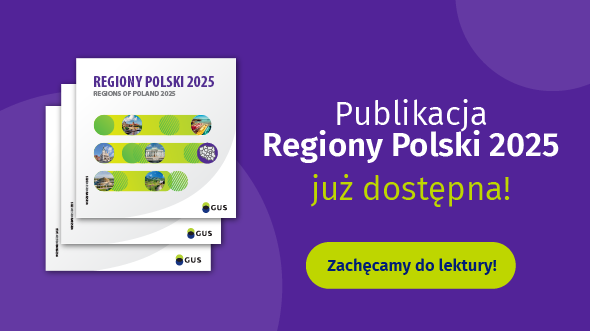 Regiony Polski 2025