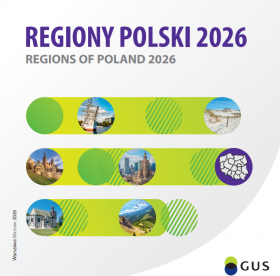 Okładka publikacji "Regiony Polski 2026"