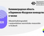 Obwód kaliningradzki i województwo warmińsko-mazurskie w liczbach 2020 Foto