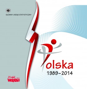 Polska 1989–2014