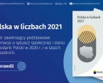 Polska w liczbach 2021 Foto