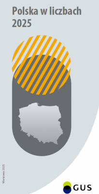 Okładka publikacji &quot;Polska w liczbach 2025&quot;