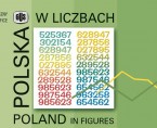 Polska w liczbach 2015 Foto