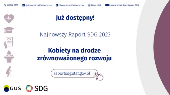 Polska na drodze zrównoważonego rozwoju. Raport 2023. Kobiety na drodze zrównoważonego rozwoju