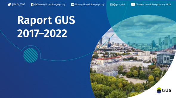 Raport GUS 2017-2022